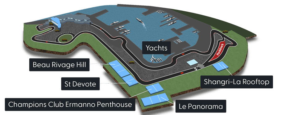 Circuit map